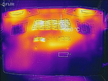 Thermal profile, bottom of base unit (load)