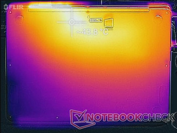 Prime95+FurMark stress (bottom)