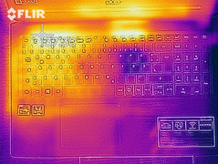 Heat distribution under load (upper side)