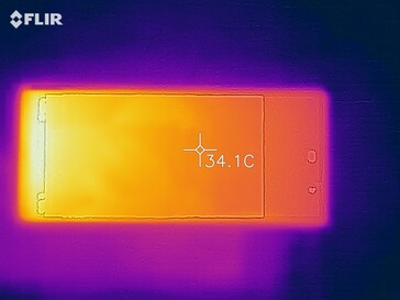 Heat map - front