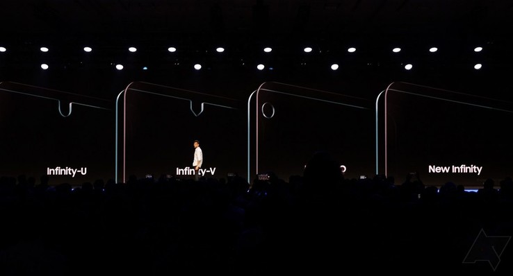 Could at least one of the new Galaxy S10 models pick up a notchless "New Infinity" display? (Source: Android Police)