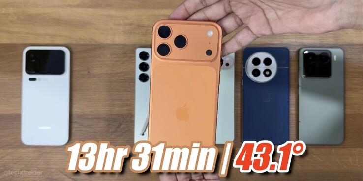 iPhone 17 Pro Max battery life testing result. (Image source: TechDroider on YouTube)