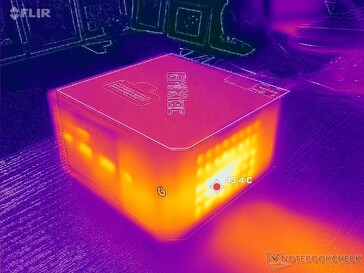 Prime95 stress (Front)