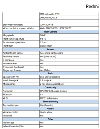 Redmi Note 11 Pro+ - Specifications - contd. (Image Source: Redmi)