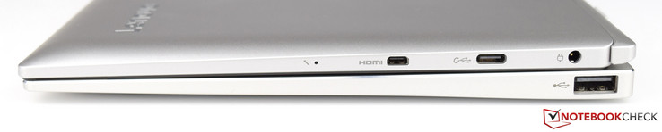 Lenovo IdeaPad Miix 320 Pro (x5-Z8350, LTE, 128 GB) Convertible 