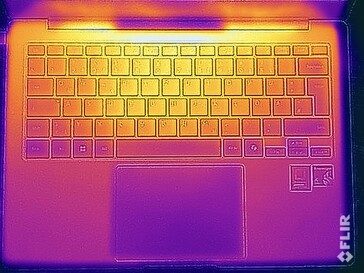 Surface temperatures during stress test (top)