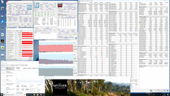 Spectre x360 15 2018 (Witcher 3 stress)