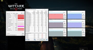 Gigabyte Aero 15-X9 under Witcher 3 stress