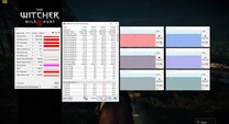 CPU and GPU information while playing The Witcher 3