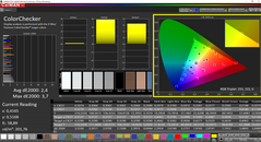 ColorChecker