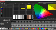 Color values (calibrated)