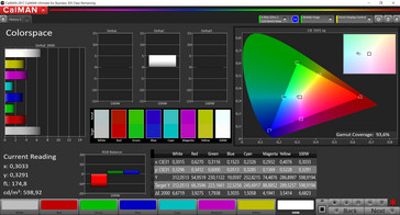 color space (profile: warm, color space: sRGB)