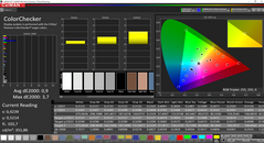 CalMAN ColorChecker calibrated (target color space AdobeRGB)