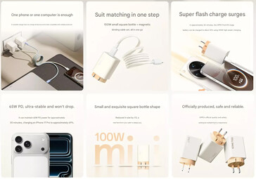 Core highlights of the 100W charger