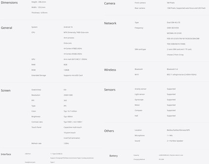 Full spec sheet of the tablet
