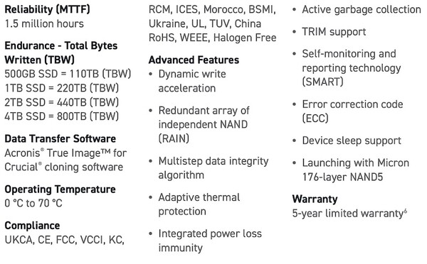 The official spec sheet of the Crucial P3