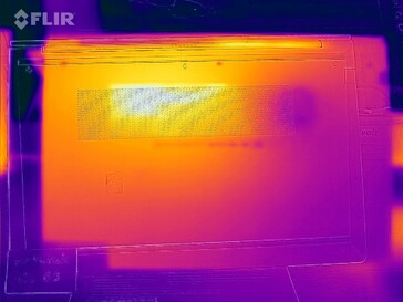 Waste heat stress test - below