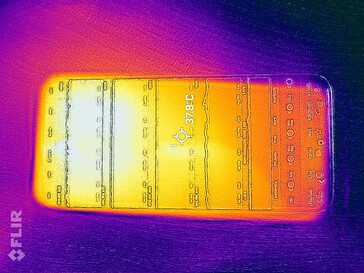 Front Heatmap