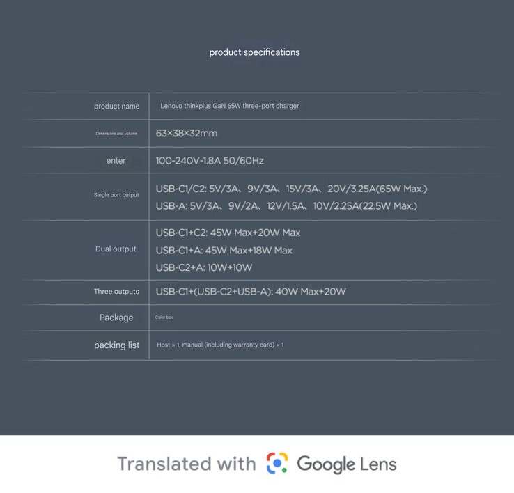 Spec sheet (Image source: Lenovo)