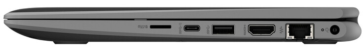 Right side: memory card reader (micro SD), 2x USB 3.2 Gen 1 (1x Type-C, 1x Type-A), HDMI, Gigabit Ethernet, power connector