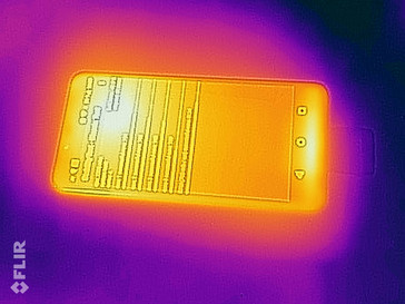 Heatmap of the front of the device under load