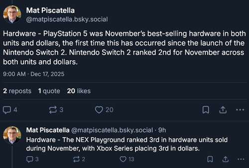 Mat Piscatella Bluesky post on Circana November hardware sales (Image source: screenshot, Mat Piscatella Bluesky account)