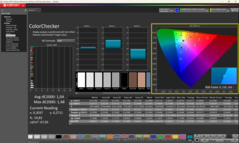 ColorChecker calibrated