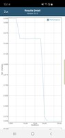 GFXBench battery test