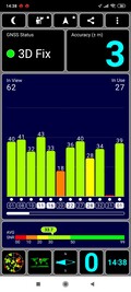 GPS Test outdoors