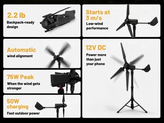 Some of the key specifications.