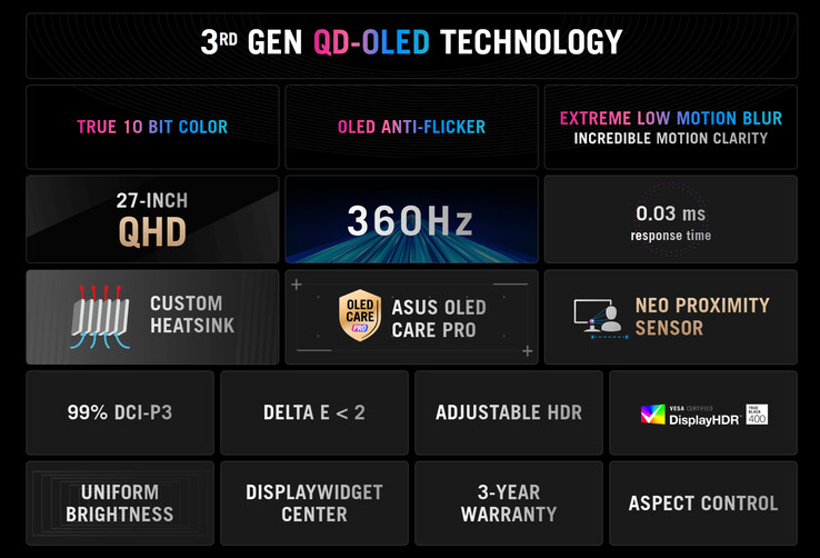 (Image source: Asus)