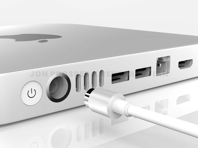 csm_csm_mac_mini_ports_812ce95