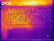 Heat generation upper side (idle)