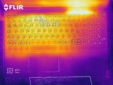 Heat distribution under load - top