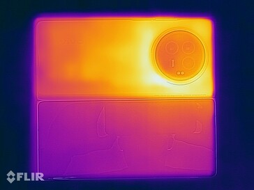 Surface temperatures: Outer display