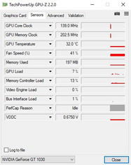 Gtx 1060 thermal throttle