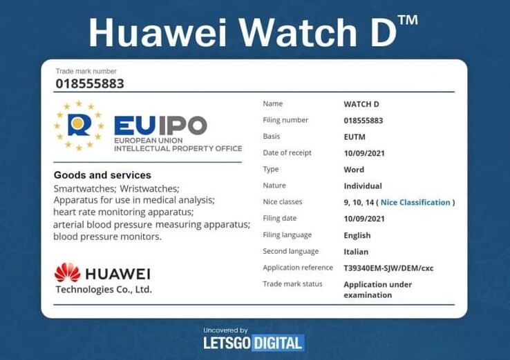 (Image source: EUIPO via LetsGoDigital)