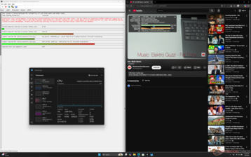 LatencyMon reveals DPC issues but with otherwise no dropped frames during 4K60 video playback