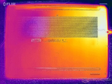 System idle (D cover)