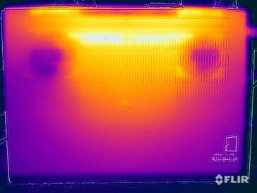 Surface temperatures stress test (bottom)