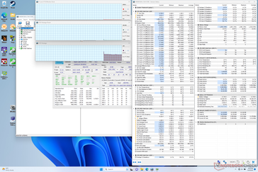 System idle