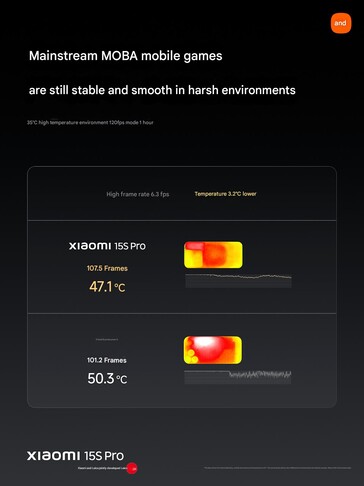 (Image source: Xiaomi)