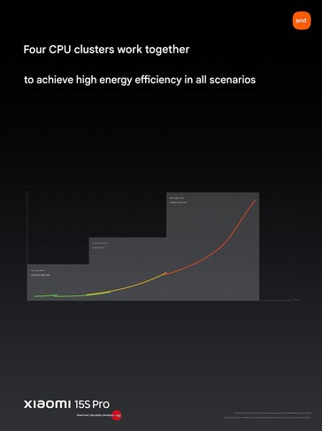 (Image source: Xiaomi)