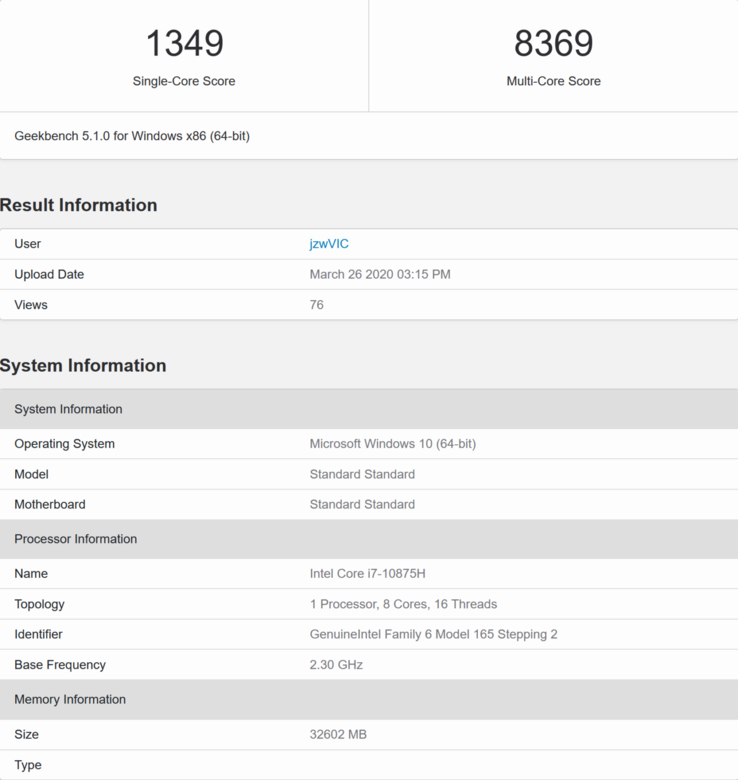 The i7-10875H scored 8369 on Geekbench's multicore test (Image source: Hardware Times)