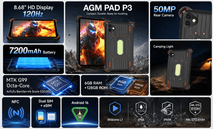 AGM PAD P3 feature highlights