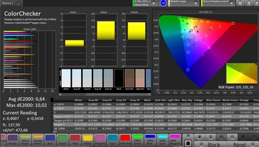 CalMAN - color accuracy