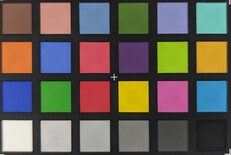 Google Pixel 7: colors
