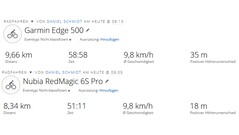 GNSS test drive: summary