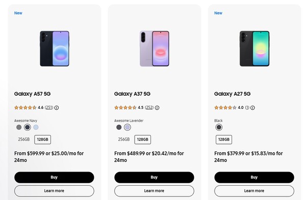 Samsung's Galaxy A series smartphones now cost more than they did at launch.