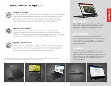 Specifications ThinkPad L13 Yoga G2 AMD